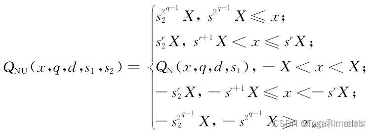 【量化LDPC】基于量化技术的LDPC译码算法的研究与matlab仿真_matlab_02